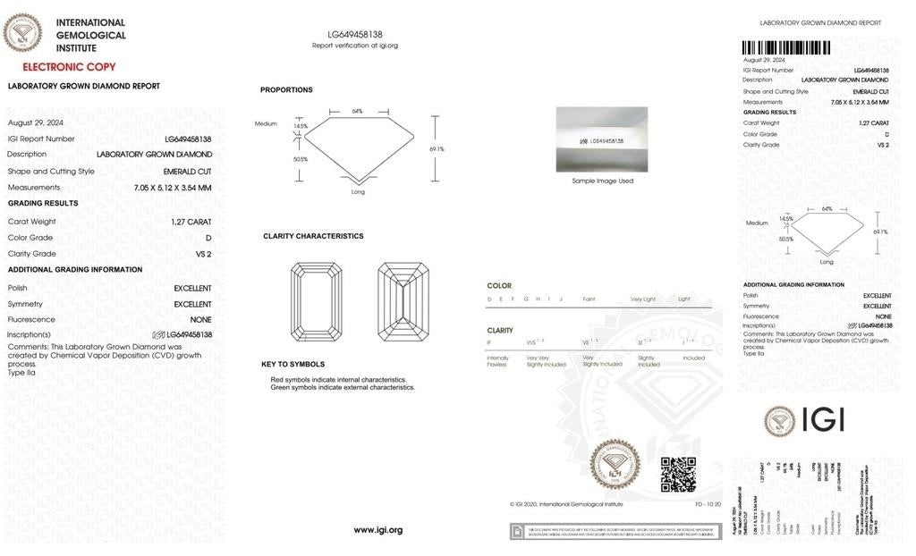 IGI Certified Lab-Grown Emerald Cut Diamond - 1.27 Carats, D Color, VS2 Clarity